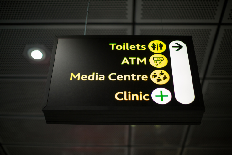 Mall & Retail Directory Signs